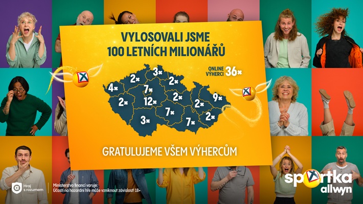 Kam zamířilo 100 milionových prémií? Casting na milionáře zná své výherce
