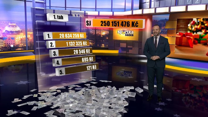 Padl Superjackpot Sportky! Výherce 250 milionů už má peníze na účtu