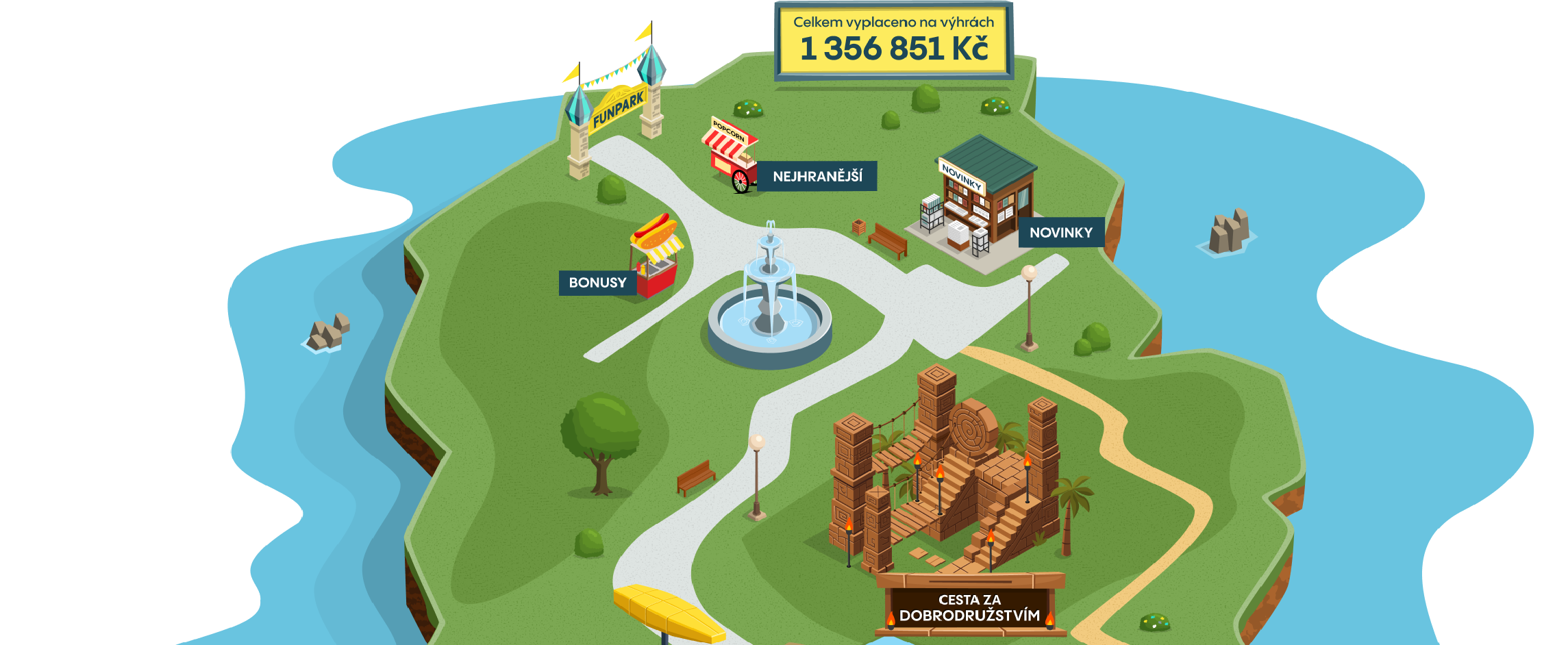 Hlavní třída FunParku