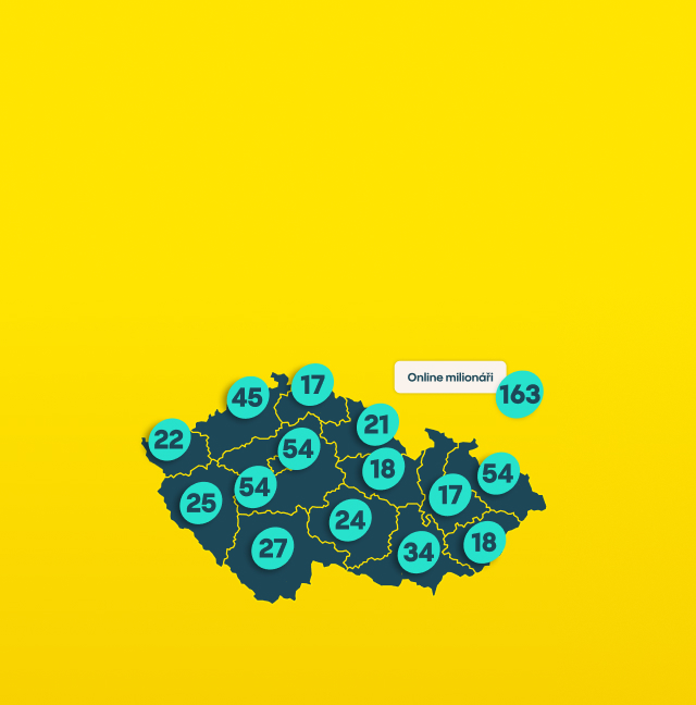 Allwyn měn&iacute; životy