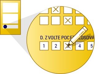 Počet slosování